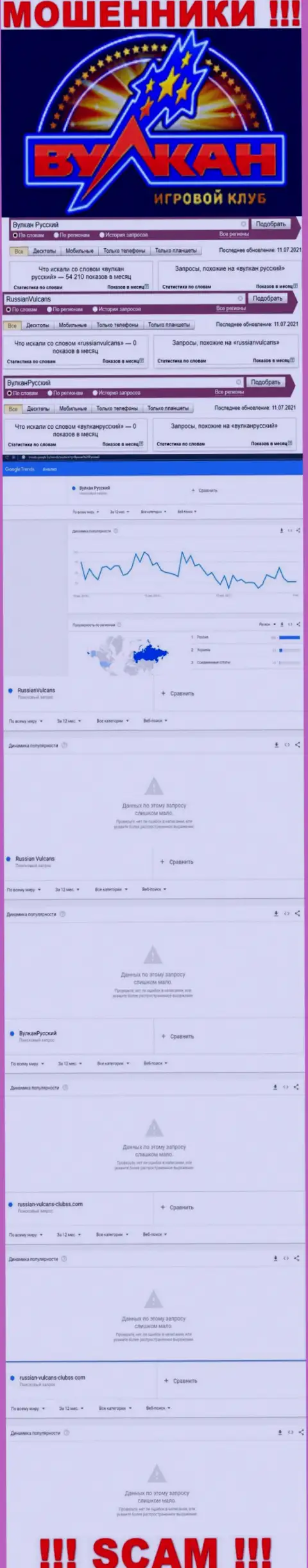 Статистические данные по online запросам в интернете инфы о мошенниках Вулкан Русский