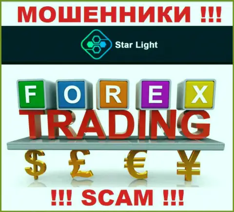 Не отправляйте кровно нажитые в Star Light 24, тип деятельности которых - Forex