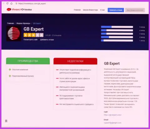 Не опасно ли иметь дело с организацией GBExpert-Consult Com ? (Обзор махинаций компании)