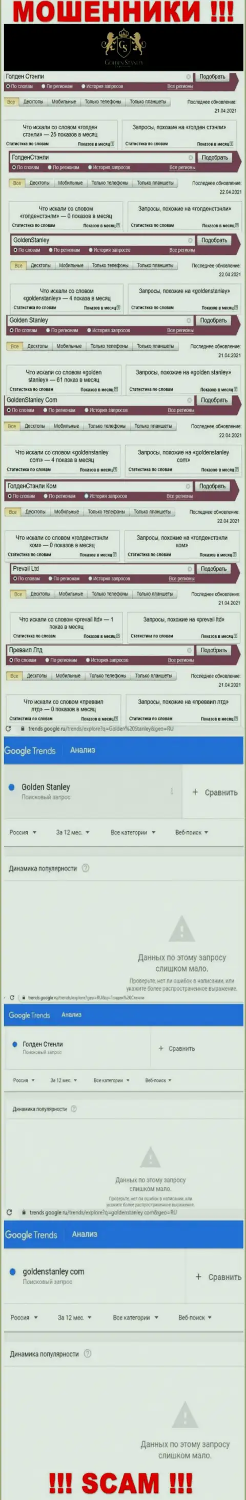 Статистика online запросов в поисковиках сети относительно ворюг ГолденСтэнли Ком