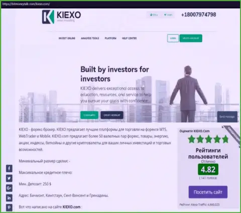 Рейтинг Форекс дилинговой компании Киехо Ком, размещенный на веб-сайте bitmoneytalk com