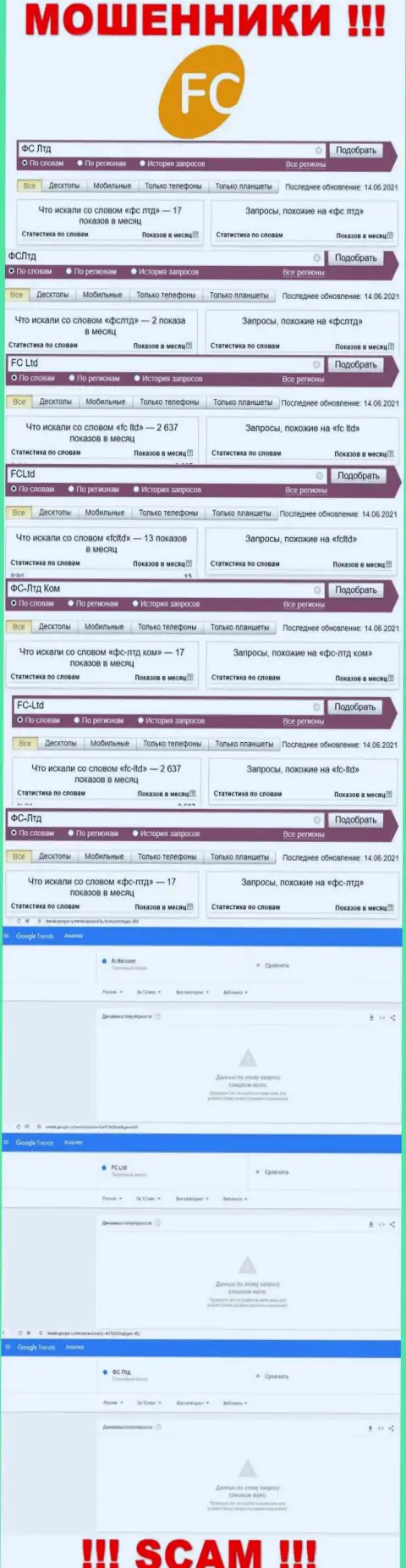 Подробная информация по количеству online запросов по мошенникам ФС-Лтд во всемирной сети internet