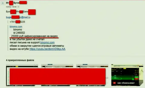 Претензия в отношении мошенников из Биномо