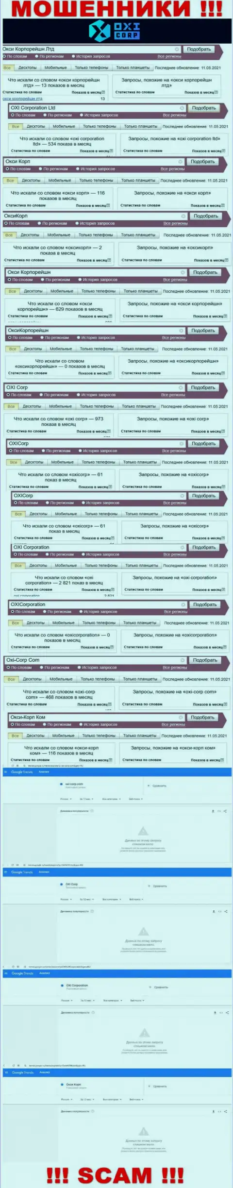 Статистические данные онлайн-запросов по бренду Окси Корпорейшн