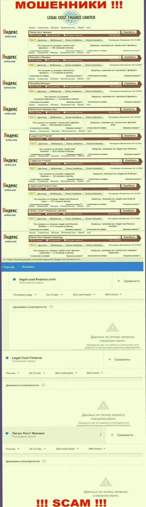 Информация по поисковым запросам бренда LegalCostFinance, взятая из всемирной интернет паутины