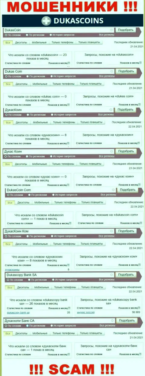 Подробный анализ количества online запросов в поисковиках интернета по мошенникам Дукас Коин