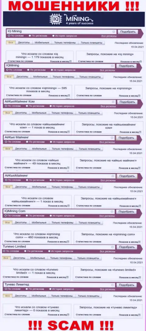 Результат онлайн запросов информации про кидал IQ Mining в инете