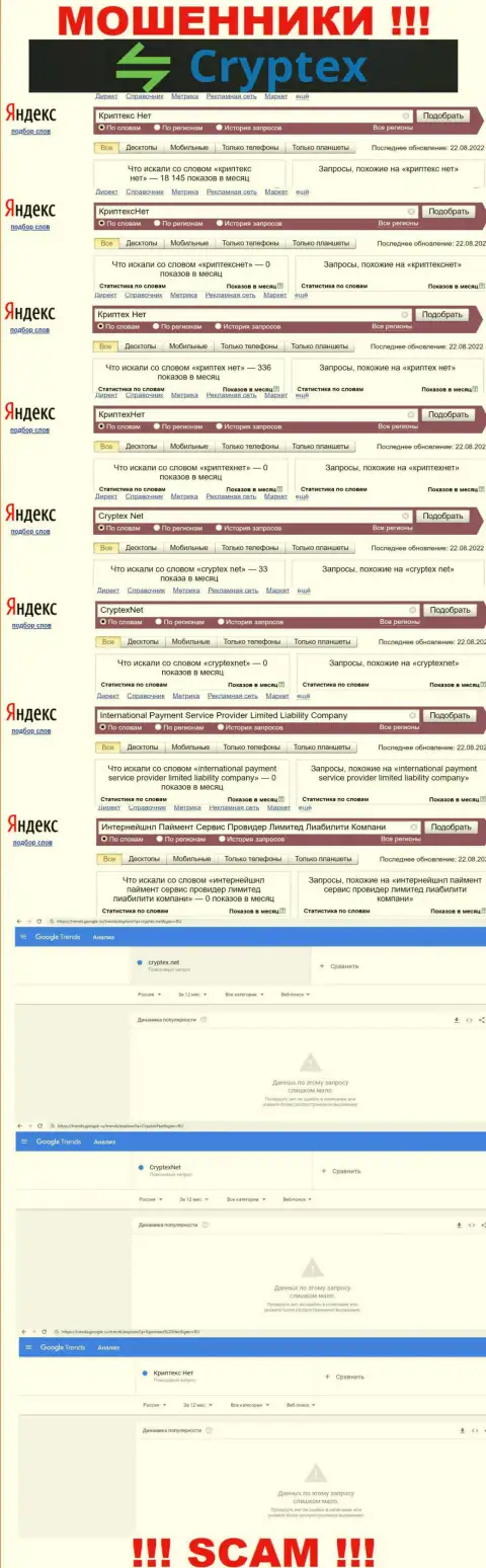 Скрин результатов запросов по противоправно действующей компании Криптекс Нет