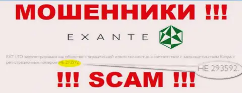 Exante Eu - это очередное разводилово !!! Рег. номер данной организации - HE 293592