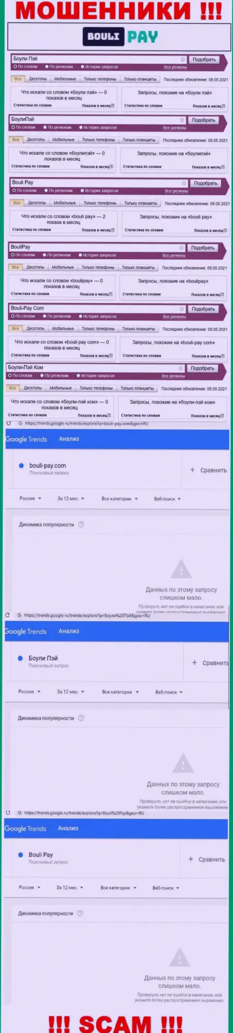 Число онлайн-запросов сведений о мошенниках Боули Пэй во всемирной паутине