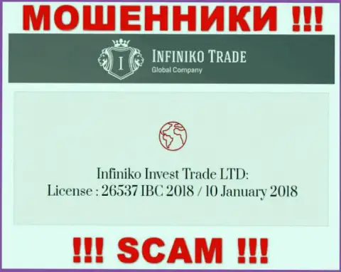 Хоть и приведена лицензия Infiniko Trade на сайте, Ваши вложенные денежные средства это никак не убережет