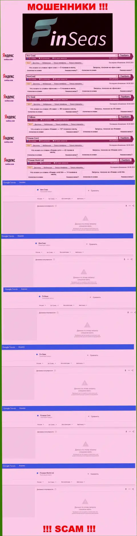 Подробная информация по числу online-запросов по мошенникам ФинСиас Волд Лтд в интернет сети
