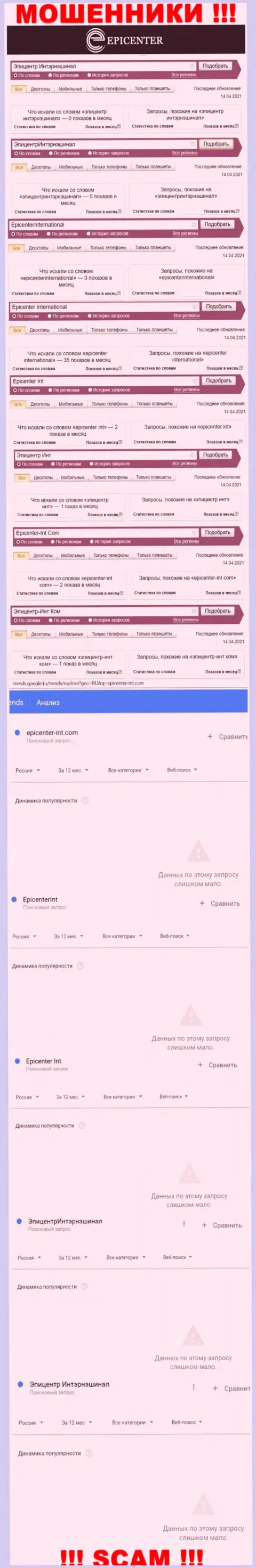 Запросы по бренду мошенников EpicenterInternational в поисковиках