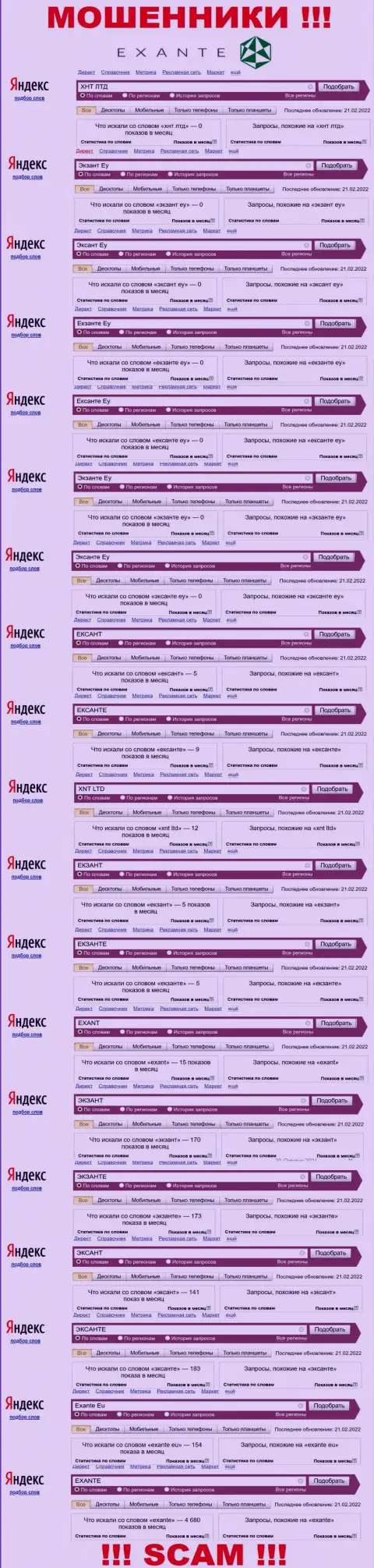 Число онлайн-запросов в поисковиках сети internet по бренду лохотронщиков EXANTE