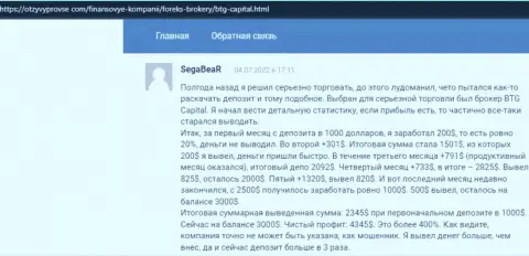 Дилер BTG Capital исполняет все свои условия - отзывы на веб-портале ОтзывПроВсе Ком