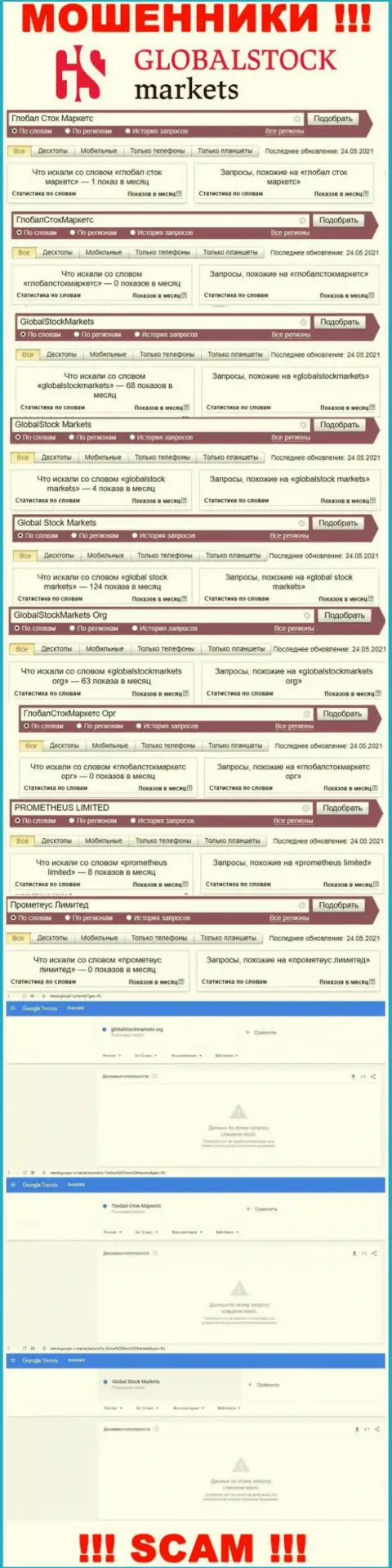 Статистические сведения о онлайн-запросах по бренду internet-мошенников Global Stock Markets