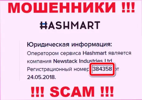 Hash Mart - это МОШЕННИКИ, регистрационный номер (384358 от 24.05.2018) этому не мешает