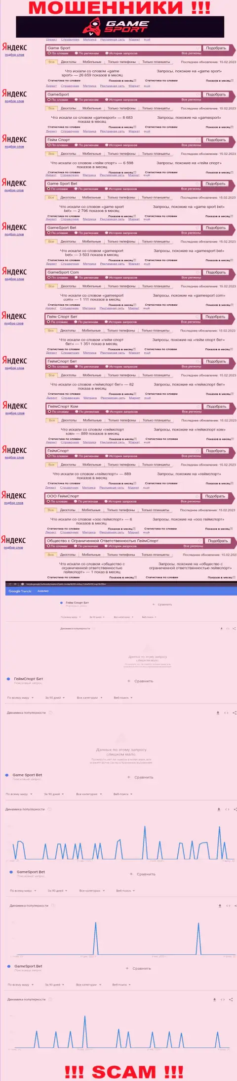 Статистика об количестве online-запросов инфы о разводилах Гейм Спорт