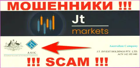 JT Markets прикрывают свою незаконную деятельность дырявым регулятором - ASIC