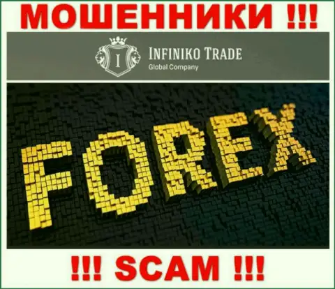 Будьте бдительны !!! InfinikoTrade ШУЛЕРА ! Их направление деятельности - Форекс